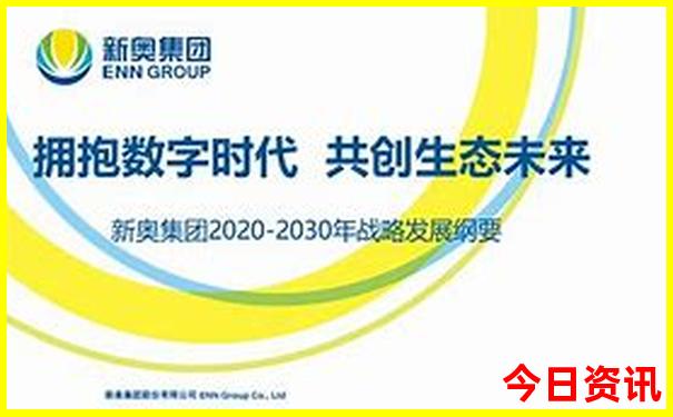 贵州旅游自由行路线图